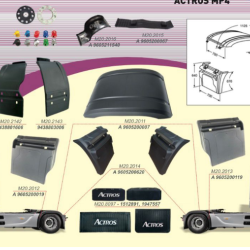 AROCS  - AXOR - ATEGO - ACTROS - ANTOS  ÇEKİCİ ÇAMURLUK VE EKİPMANLARI 